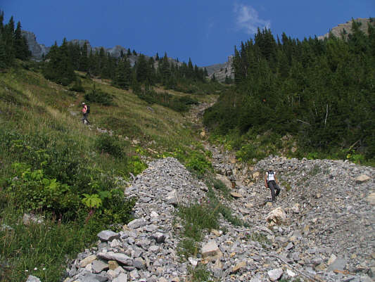 Rather long and tedious but otherwise easy.