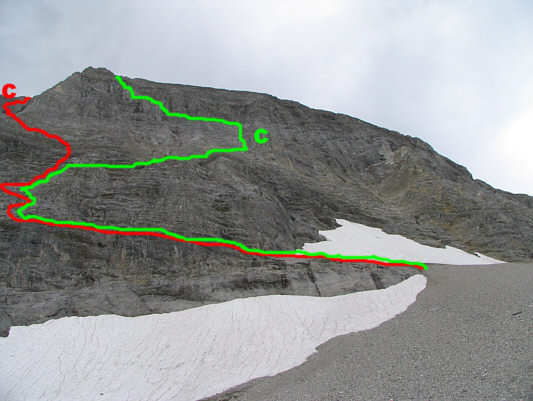 "C" really stands for CRAZY!!!