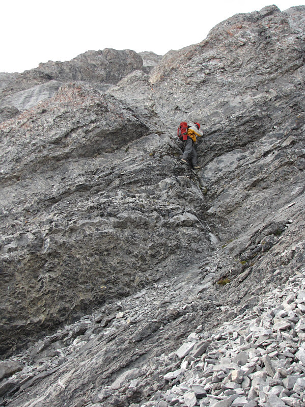 Check your hand and foot holds!