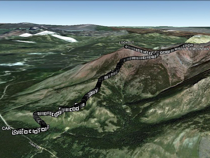 Just experimenting with my GPS data!