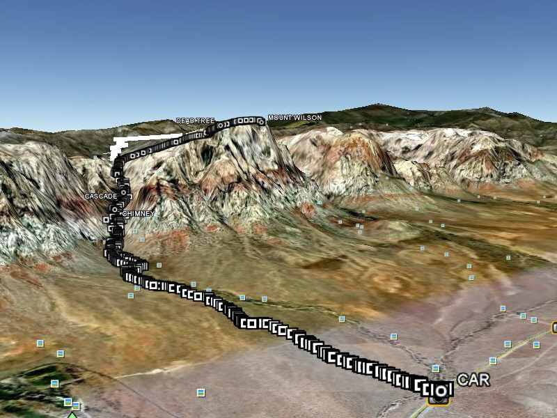 Looks so easy on the map...