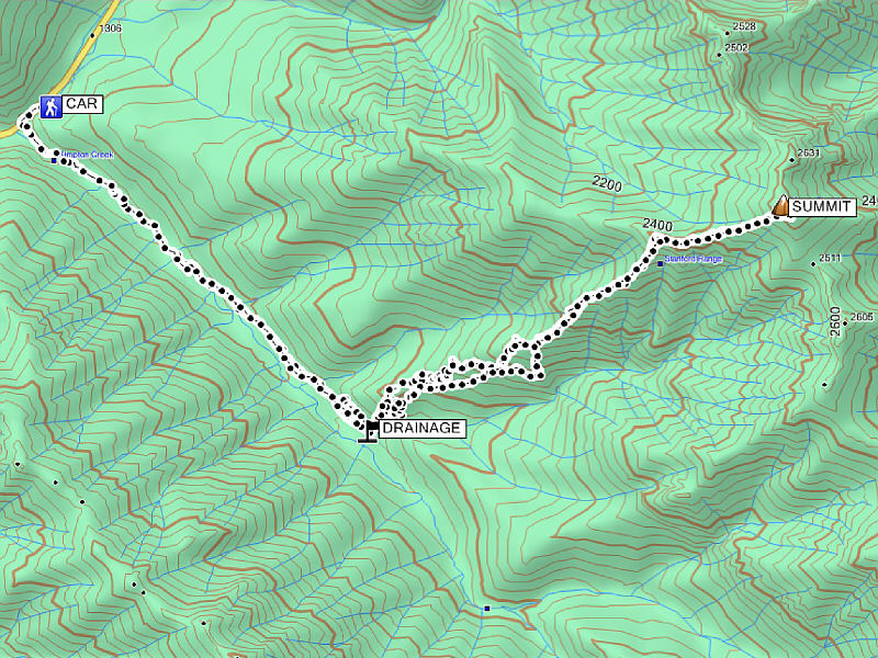 Destined to NOT be a classic!