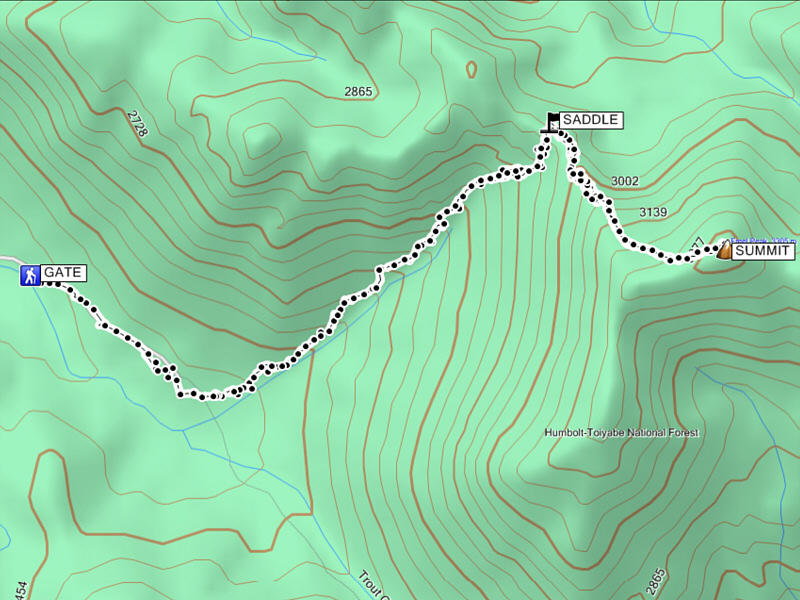 A short trip but still fraught with pitfalls!