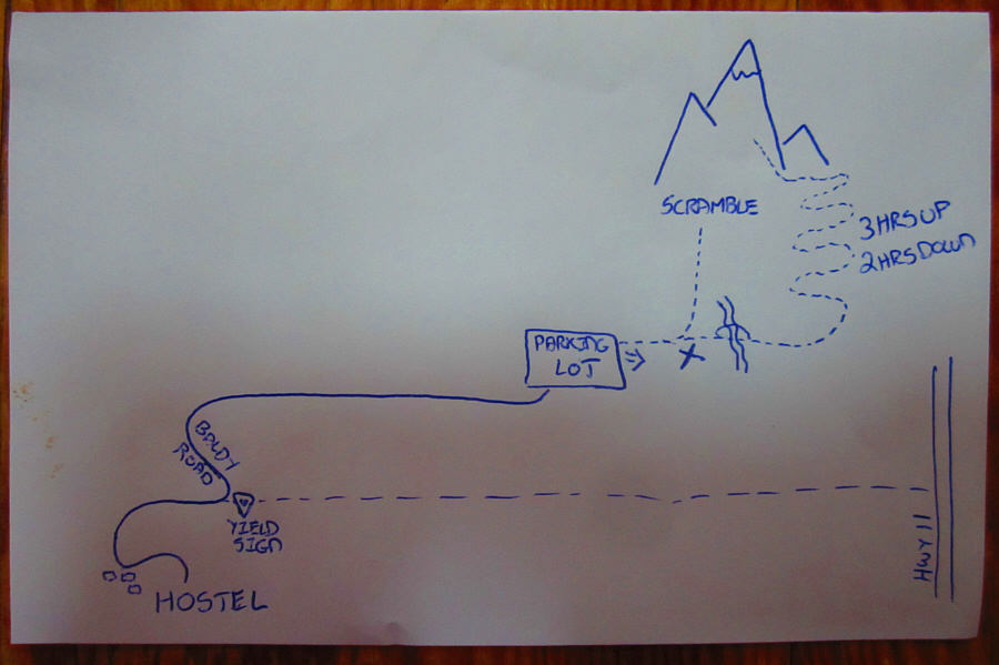 And everything is to scale too!