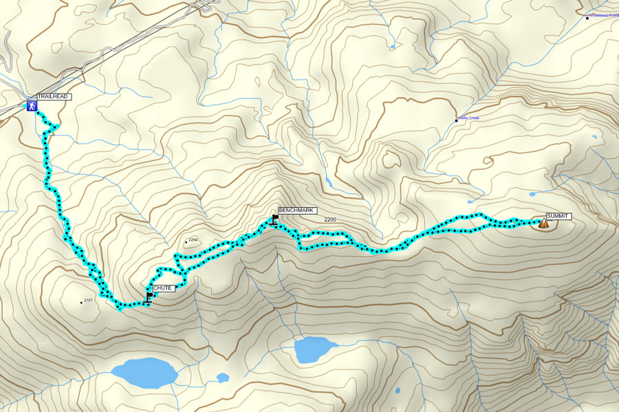 More strenuous than it looks on paper!