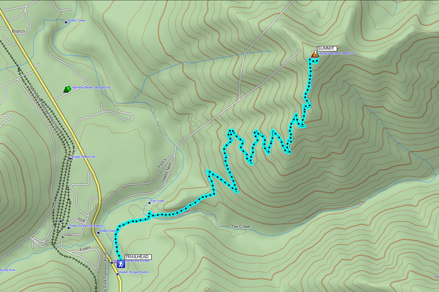 A pretty good rainy day objective.