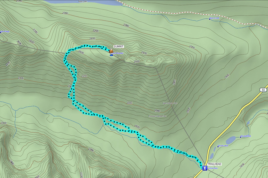 Where did all that time go?