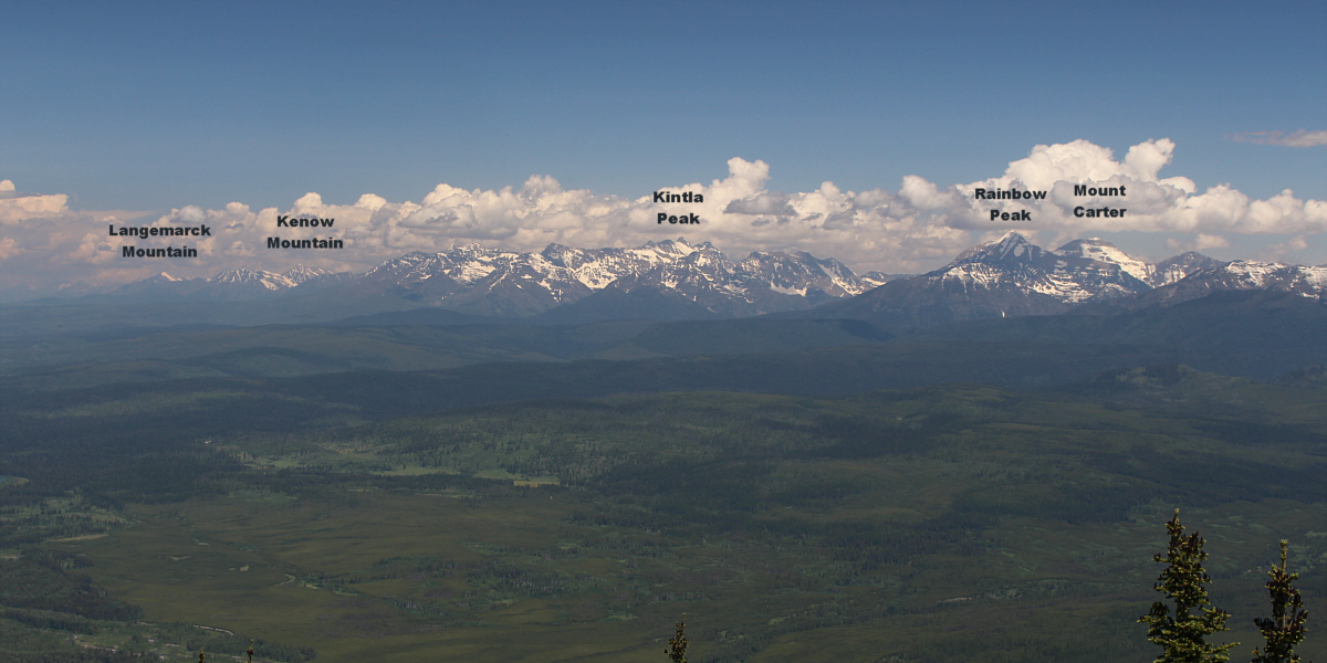 All these peaks are difficult to access.