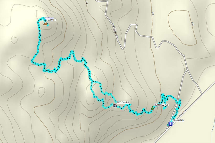 It's the Grand Forks Grind!